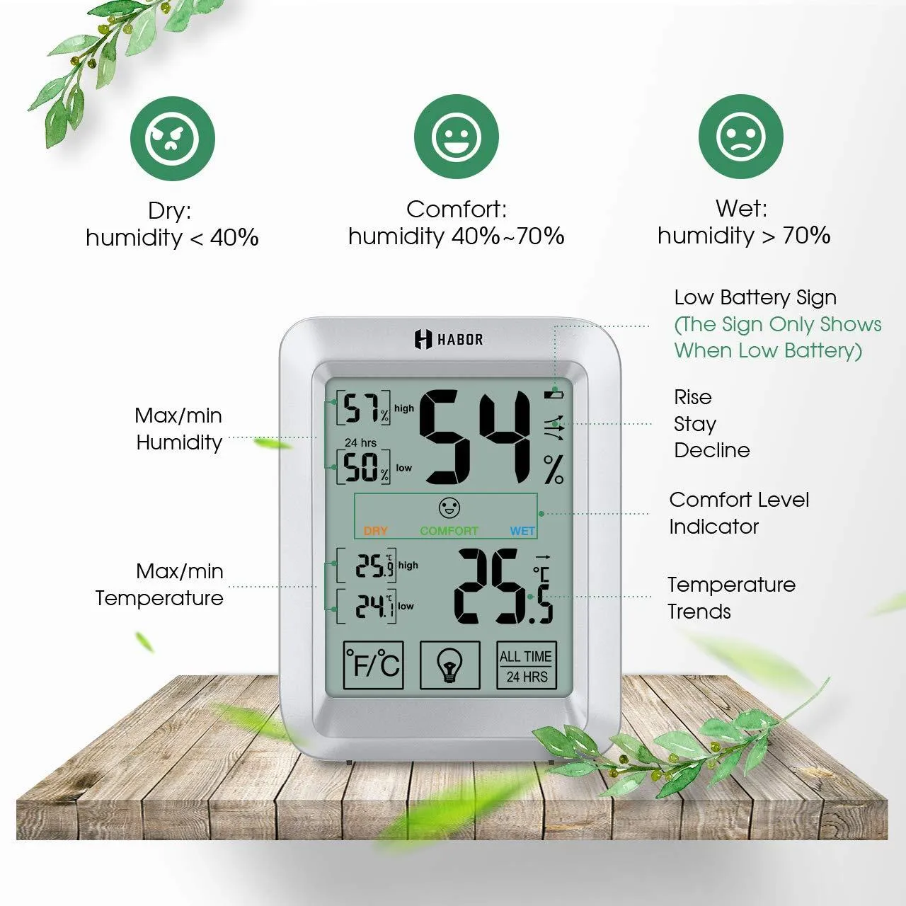 Habor Hygrometer Indoor Thermometer with Jumbo Touchscreen and Backlight, Room Thermometer Humidity Gauge Indicator for Home Office Greenhouse Cellar (4.3 X 3.3 Inch)